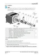 Preview for 101 page of Garmin GFC 600H Maintenance Manual