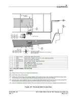 Preview for 106 page of Garmin GFC 600H Maintenance Manual