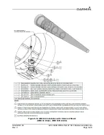 Preview for 111 page of Garmin GFC 600H Maintenance Manual