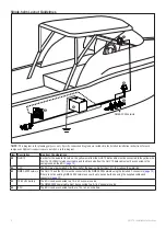 Preview for 8 page of Garmin GHP 10  Marine Autopilot System Installation Instructions Manual