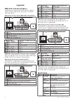 Preview for 18 page of Garmin GHP 10  Marine Autopilot System Installation Instructions Manual