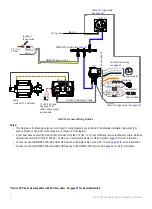 Preview for 6 page of Garmin GHP 10 Installation Instructions Manual