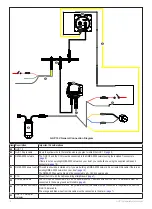 Предварительный просмотр 6 страницы Garmin GHP 10V Installation Instructions Manual