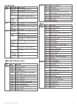 Preview for 15 page of Garmin GHP 20 Installation Instructions Manual