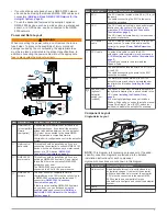 Preview for 3 page of Garmin GHP Compact Reactor Hydraulic Installaiton Instructions