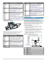 Preview for 4 page of Garmin GHP Compact Reactor Hydraulic Installaiton Instructions