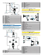 Preview for 5 page of Garmin GHP Compact Reactor Hydraulic Installaiton Instructions