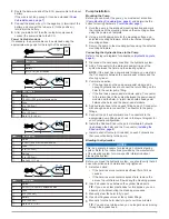 Preview for 7 page of Garmin GHP Compact Reactor Hydraulic Installaiton Instructions