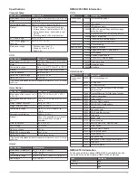 Preview for 11 page of Garmin GHP Compact Reactor Hydraulic Installaiton Instructions