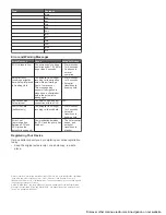 Preview for 12 page of Garmin GHP Compact Reactor Hydraulic Installaiton Instructions