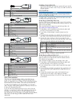 Preview for 5 page of Garmin GHP Reactor Mechanical Installation Instructions Manual