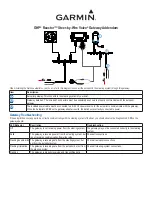 Preview for 1 page of Garmin GHP Reactor Steer-by-Wire Volvo Quick Start Manual