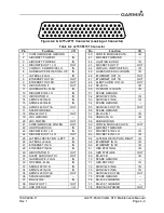 Предварительный просмотр 42 страницы Garmin GI 275 Maintenance Manual