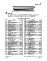 Предварительный просмотр 43 страницы Garmin GI 275 Maintenance Manual