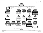 Предварительный просмотр 56 страницы Garmin GI 275 Maintenance Manual