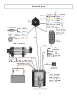 Preview for 8 page of Garmin Gladiator TR-1 Installation Setup Manual