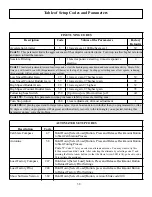 Preview for 38 page of Garmin Gladiator TR-1 Installation Setup Manual