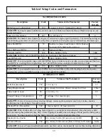 Preview for 39 page of Garmin Gladiator TR-1 Installation Setup Manual