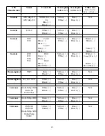 Preview for 41 page of Garmin Gladiator TR-1 Installation Setup Manual