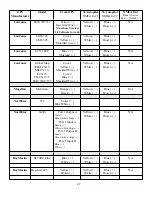 Preview for 42 page of Garmin Gladiator TR-1 Installation Setup Manual