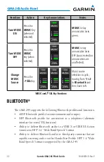 Preview for 22 page of Garmin GMA 245 Pilot'S Manual