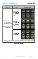 Предварительный просмотр 14 страницы Garmin GMA 345 3-COM Pilot'S Manual