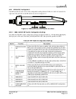 Предварительный просмотр 25 страницы Garmin GMA 345 Installation Manual