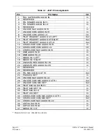 Preview for 40 page of Garmin GMA 347 Installation Manual