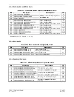 Preview for 49 page of Garmin GMA 347 Installation Manual