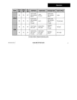 Preview for 15 page of Garmin GMA 347 Pilot'S Manual