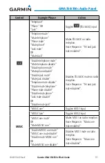 Preview for 26 page of Garmin GMA 350 Pilot'S Manual