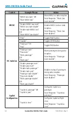 Preview for 27 page of Garmin GMA 350 Pilot'S Manual