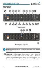 Предварительный просмотр 3 страницы Garmin GMA 350c Pilot'S Manual