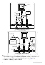 Preview for 4 page of Garmin GMI 10 Digital Marine Instrument Display Installation Instructions Manual