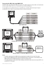 Preview for 5 page of Garmin GMI 10 Digital Marine Instrument Display Installation Instructions Manual