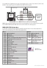 Preview for 6 page of Garmin GMI 10 Digital Marine Instrument Display Installation Instructions Manual