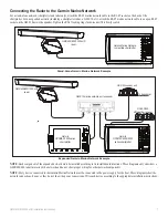 Предварительный просмотр 7 страницы Garmin GMR 1200 xHD Installation Instructions Manual