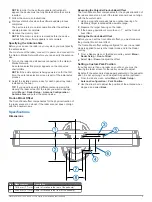 Предварительный просмотр 5 страницы Garmin GMR 420 xHD 2 Series Installation Instructions Manual