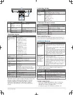 Предварительный просмотр 11 страницы Garmin GMR FANTOM 120 Series Installation Instructions Manual