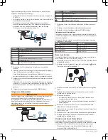 Предварительный просмотр 14 страницы Garmin GMR FANTOM 120 Series Installation Instructions Manual