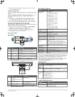 Предварительный просмотр 21 страницы Garmin GMR FANTOM 120 Series Installation Instructions Manual