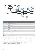 Предварительный просмотр 8 страницы Garmin GMR Fantom 124 Installation Instructions Manual