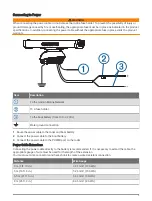 Предварительный просмотр 9 страницы Garmin GMR Fantom 124 Installation Instructions Manual