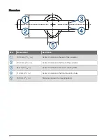 Предварительный просмотр 16 страницы Garmin GMR Fantom 124 Installation Instructions Manual