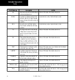 Preview for 108 page of Garmin GMX 200 Pilot'S Manual & Reference