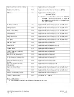 Preview for 2 page of Garmin GMX 200 Reference Manual