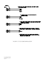 Preview for 32 page of Garmin GNC 250 Installation Manual