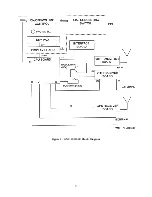 Preview for 6 page of Garmin GNC 250 Maintenance And Repair Manual