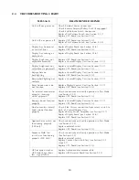 Preview for 17 page of Garmin GNC 250 Maintenance And Repair Manual