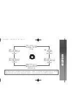 Предварительный просмотр 15 страницы Garmin GNC 250 Pilot’S Quick Reference Manual